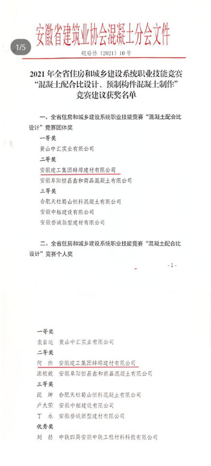 混凝土制作職業(yè)技能競(jìng)賽獲獎(jiǎng)名單800.jpg